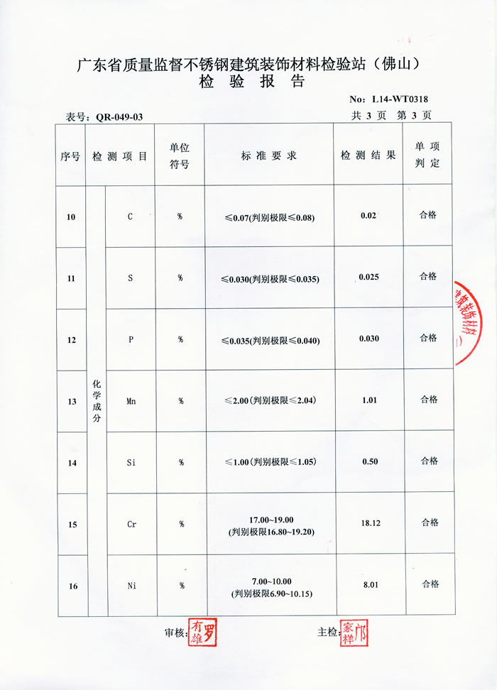 正佳星空app登录入口-星空（中国）检测报告