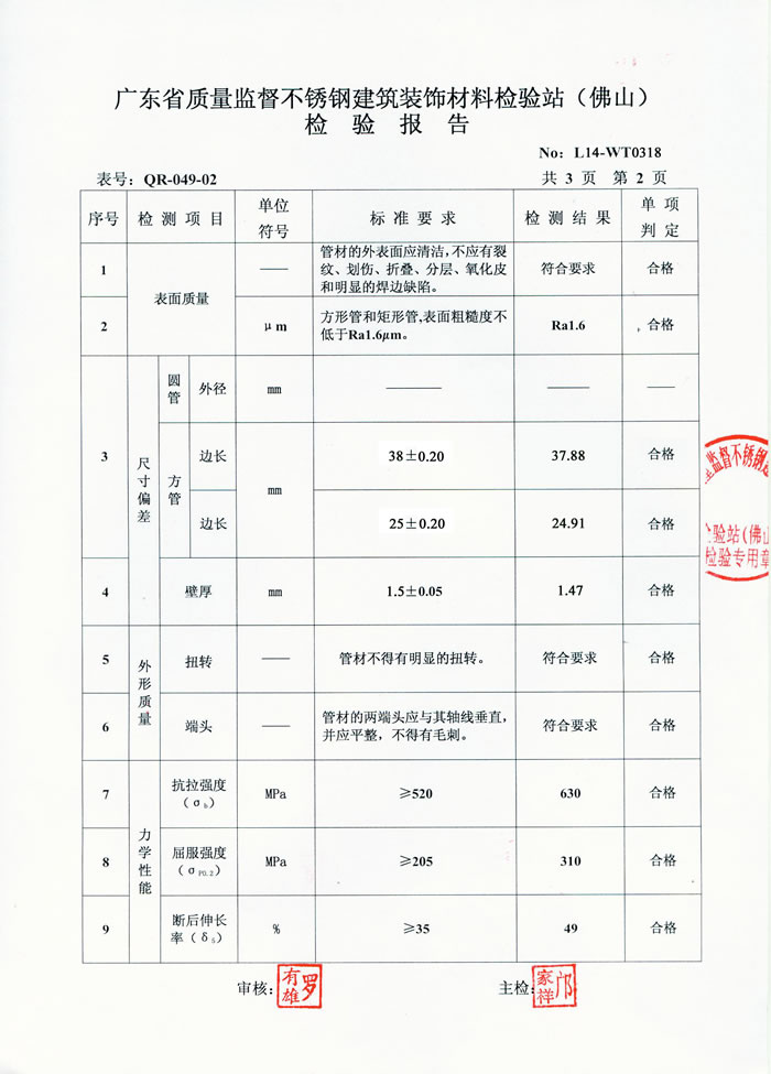 正佳星空app登录入口-星空（中国）检测报告