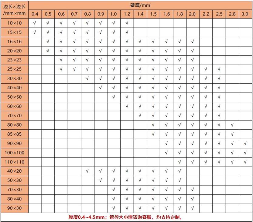 304星空app登录入口-星空(中国)管材规格