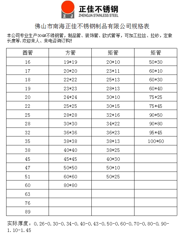 星空app登录入口-星空（中国）装饰管材规格表