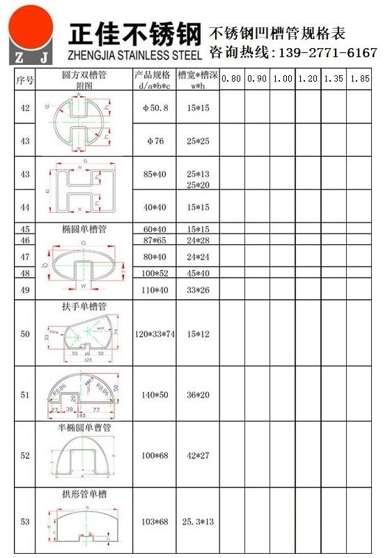 星空app登录入口-星空（中国）凹槽管规格尺寸表2