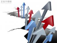 304星空app登录入口-星空（中国）管价格拉涨，市场情绪活跃