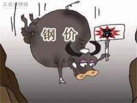 304星空app登录入口-星空（中国）管价格回升，需更多利好因素