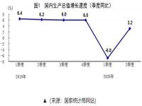 星空app登录入口-星空（中国）花纹管市场恢复了升温状态