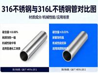 高温高压工况下：316与316L星空app登录入口-星空（中国）的强度稳定性